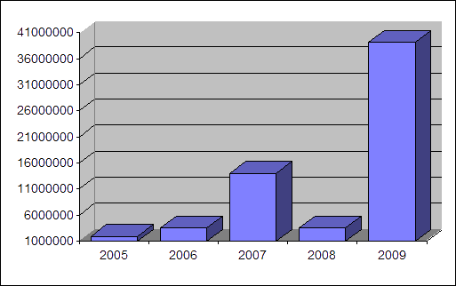 http://www.sufps22.ru/img/image006.gif